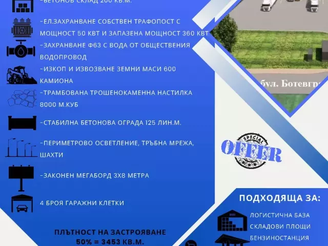 снимка  към обява с номер 55102