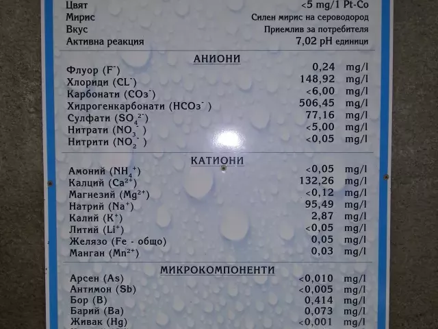 снимка  към обява с номер 55168